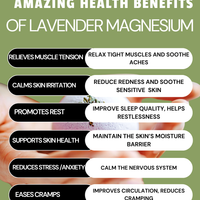 Lavender Magnesium Oil Spray by Blakely Bath & Co, offering amazing benefits like stress relief, muscle relaxation, anxiety reduction, improved sleep, and soothing effects with the calming scent of lavender