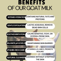Goat milk soap benefits for skin listed – cleansing, hydrating, moisturizing, soothing, exfoliating, and perfect for sensitive skin.