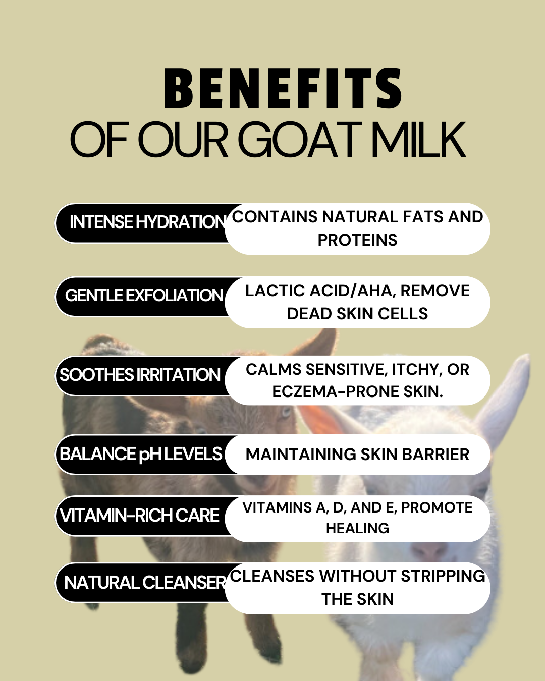 Goat milk soap benefits for skin listed – cleansing, hydrating, moisturizing, soothing, exfoliating, and perfect for sensitive skin.