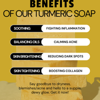 Turmeric soap bar highlighting benefits like reducing dark spots, evening skin tone, brightening complexion, soothing inflammation, and combating acne for healthy, radiant skin