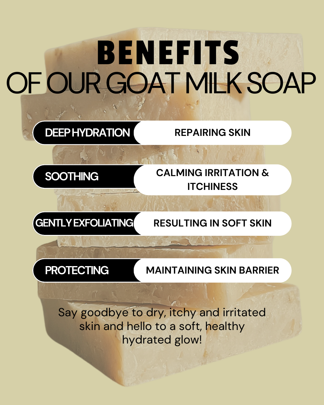 Handmade goat milk soap bar on a table with benefits listed – moisturizing, soothing, exfoliating, and perfect for sensitive skin.
