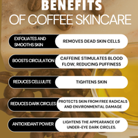 Coffee soap bar for exfoliating and revitalizing skin, infused with natural caffeine and oils to improve circulation by Blakely Bath & Co